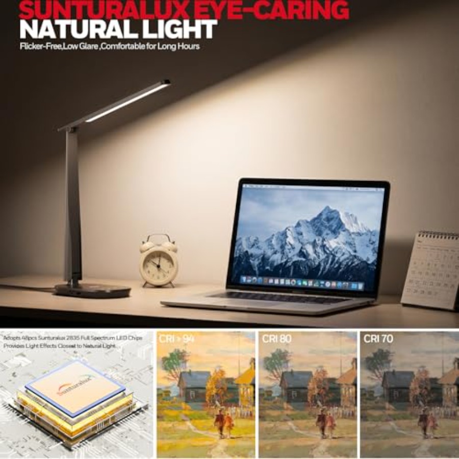 Lampa biurkowa LED do domowego – Home Office Lamp recenzja i cena