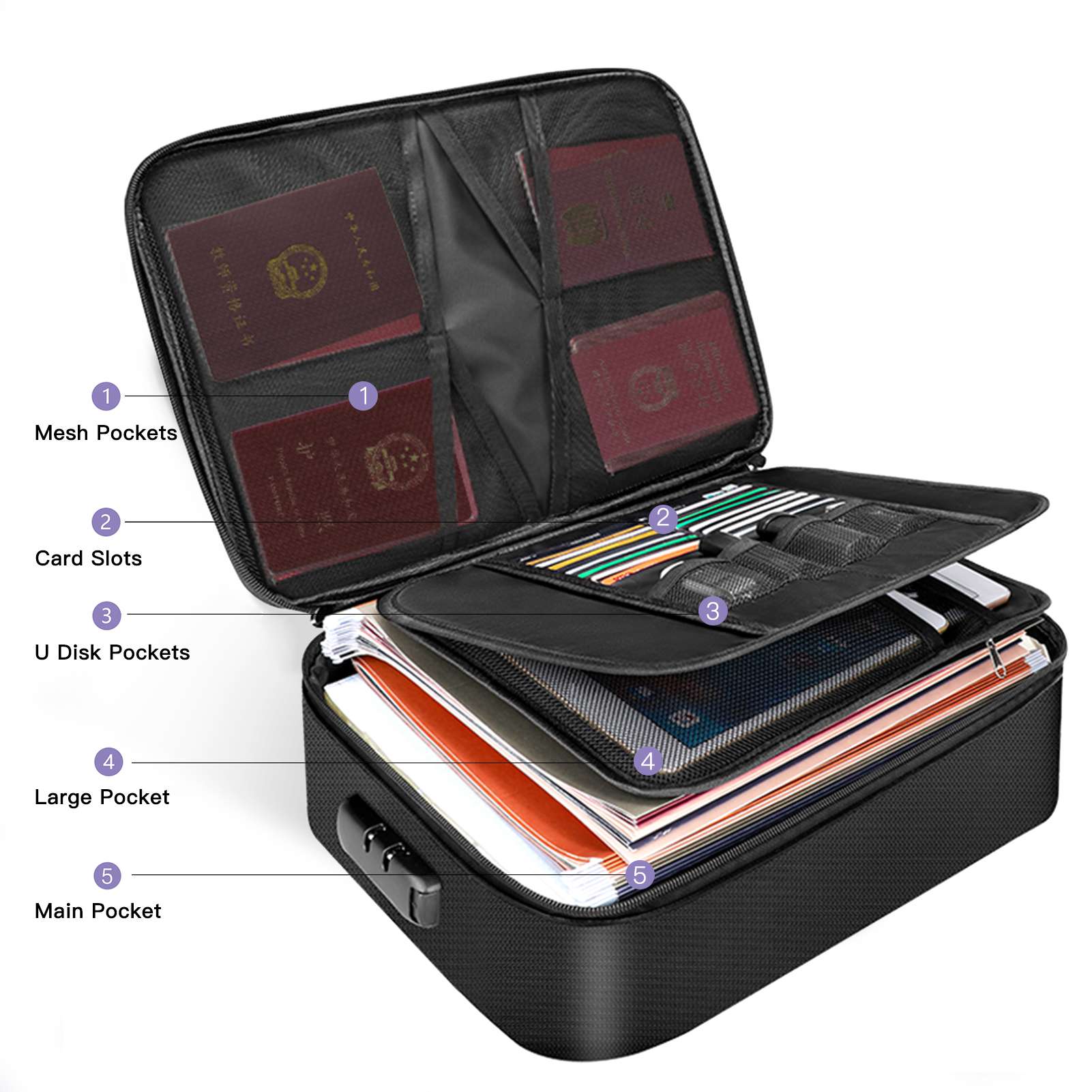 Ognioodporna torba na dokument – Home Office Passport recenzja i cena