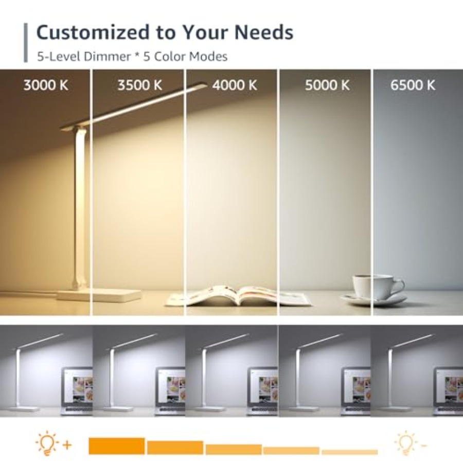 Lampa biurkowa LED, metalowa l – Home Office Lamp recenzja i cena