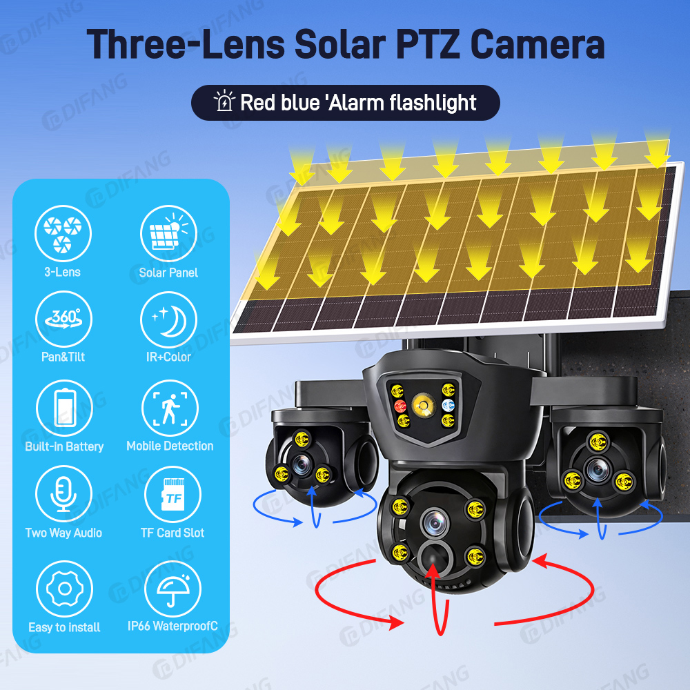 V380 Pro Nowa Kamera Solarna W – Home Office Zoom recenzja i cena
