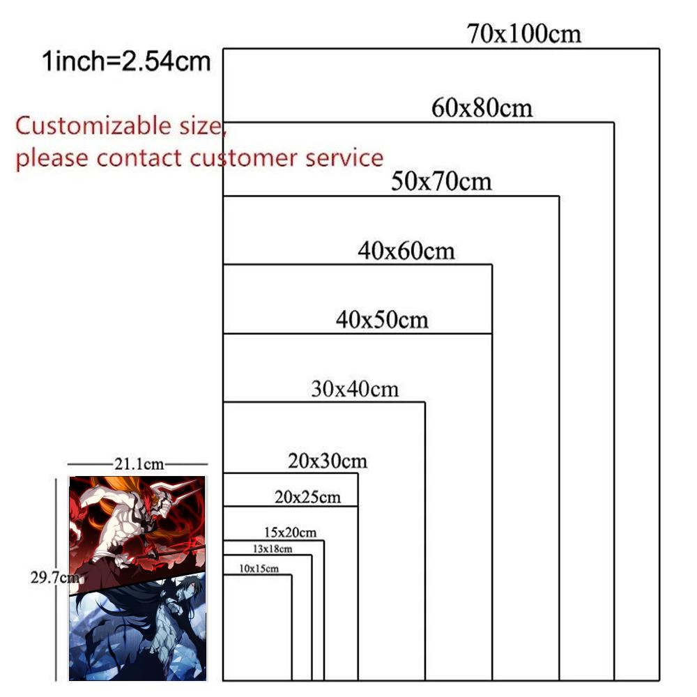 Anime B-Bleach Plakat Wodoodpo – Home Office Bleaching recenzja i cena