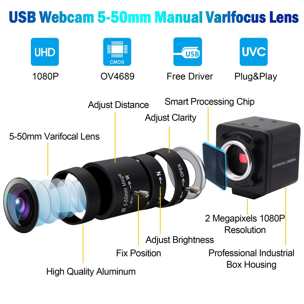 ELP 260fps 120fps 60fps Szybka – Home Office Zoom recenzja i cena