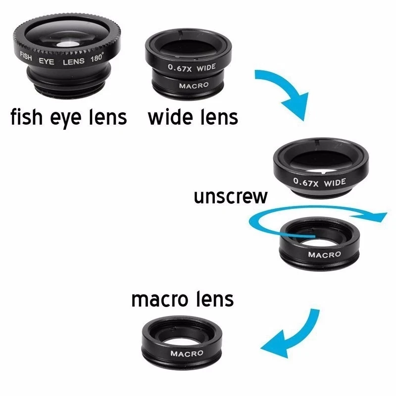 Obiektyw 3w1 typu Fisheye z sz – Home Office Zoom recenzja i cena